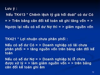 L?u ? : N?u TK413  Chnh l?ch t? gi h?i ?oi c d? C  = > Trn b?ng c?n ??i k? ton s? ghi t?ng v?n = > Ng??c l?i n?u c s? d? N? th = > gi?m ngu?n v?n  TK421  L?i nhu?n ch?a ph?n ph?i : N?u c s? d? C = > Doanh nghi?p c l?i ch?a ph?n ph?i = > t?ng ngu?n v?n trn b?ng c?n ??i k? ton  N?u c s? d? N? = > Doanh nghi?p b? l? ch?a ???c x? l? = > lm gi?m ngu?n v?n = > trn b?ng c?n ??i k? ton ghi ?m 