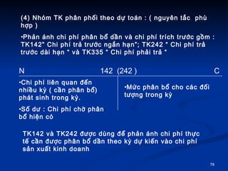 (4) Nhm TK ph?n ph?i theo d? ton : ( nguyn t?c  ph h?p )  Ph?n nh chi ph ph?n b? d?n v chi ph trch tr??c g?m : TK142 Chi ph tr? tr??c ng?n h?n; TK242  Chi ph tr? tr??c di h?n  v TK335  Chi ph ph?i tr?  N   142  (242 )   C Chi ph lin quan ??n nhi?u k? ( c?n ph?n b?) pht sinh trong k?. S? d? : Chi ph ch? ph?n b? hi?n c  M?c ph?n b? cho cc ??i t??ng trong k? TK142 v TK242 ???c dng ?? ph?n nh chi ph th?c t? c?n ???c ph?n b? d?n theo k? d? ki?n vo chi ph s?n xu?t kinh doanh  