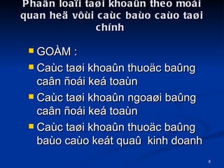 Pha?n loa?i ta?i khoa?n theo moi quan he? v?i cac bao cao ta?i chnh  GO?M : Cac ta?i khoa?n thuo?c ba?ng ca?n ?oi ke toan  Cac ta?i khoa?n ngoa?i ba?ng ca?n ?oi ke toan  Cac ta?i khoa?n thuo?c ba?ng bao cao ket qua?  kinh doanh  
