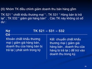 ( 6) Nhm TK ?i?u ch?nh gi?m doanh thu bn hng g?m  TK 521  chi?t kh?u th??ng m?i  ; TK 531  Hng bn b? tr? l?i ; TK 532  gi?m gi hng bn  . Cc TK ny kh?ng c s? d? : N? TK 521 C 531 C 532    C Kho?n chi?t kh?u th??ng m?i ( gi?m gi hng bn, doanh thu c?a hng bn b? tr? l?i ) pht sinh trong k? K?t  chuy?n chi?t kh?u th??ng m?i ( gi?m gi  hng bn , doanh thu c?a hng b? tr? l?i ) ?? tr? vo doanh thu trong k?.  