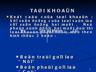 Ket cau cu?a ta?i khoa?n :  S?? va?n ?o?ng cu?a ta?i sa?n la? s?? va?n ?o?ng hai ma?t .  ?e? pha?n anh ????c hai ma?t ?o th ta?i khoa?n pha?i ????c m?? theo hnh th?c 2 be?n : Be?n trai go?i la? N?? Be?n pha?i go?i la? Co TA?I KHOA?N N?   Tn ti kho?n   C   