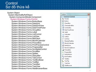 Chuong 3 windows forms | PPT