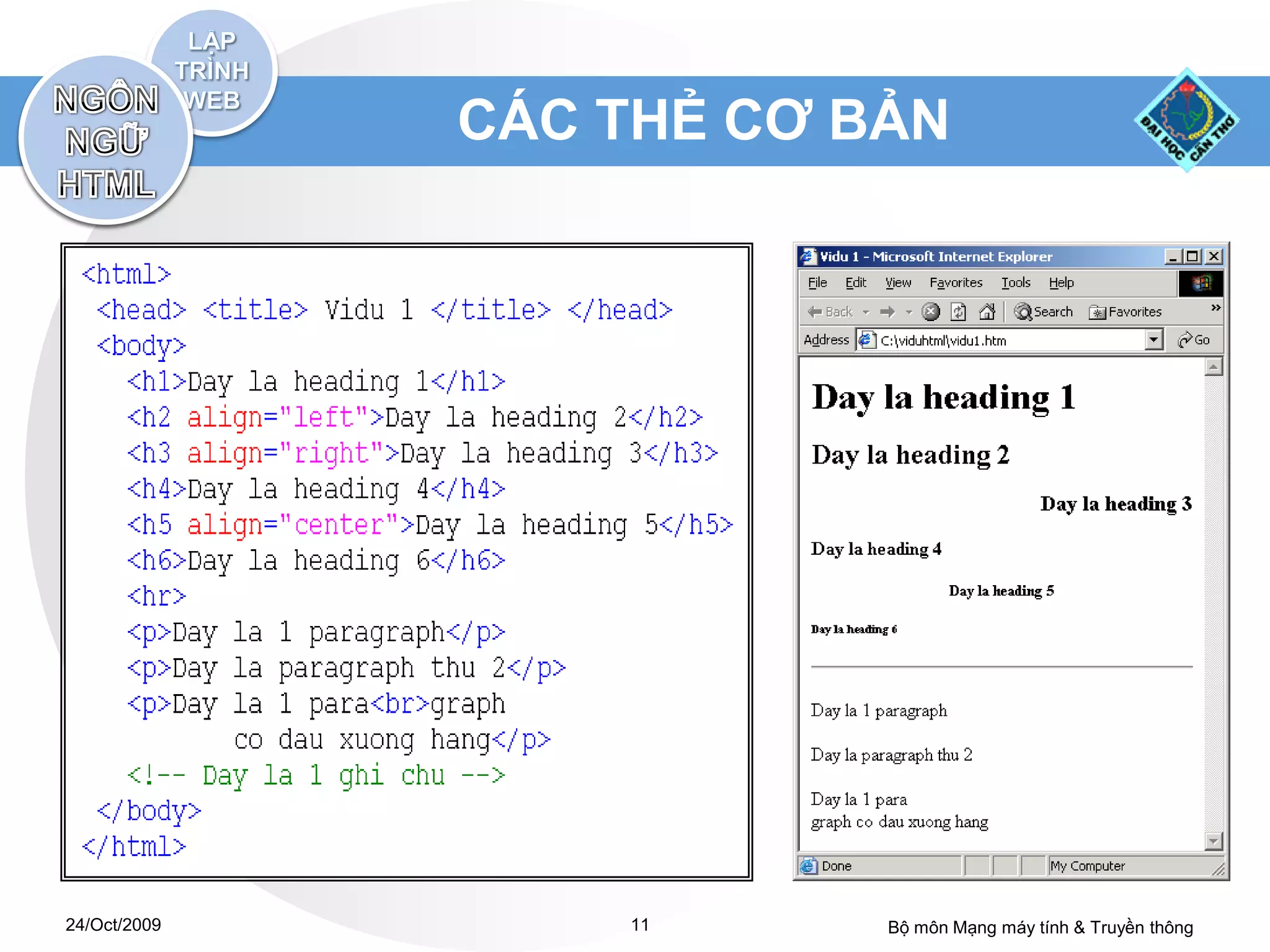 CÁC THẺ CƠ BẢN




24/Oct/2009       11      Bộ môn Mạng máy tính & Truyền thông
 