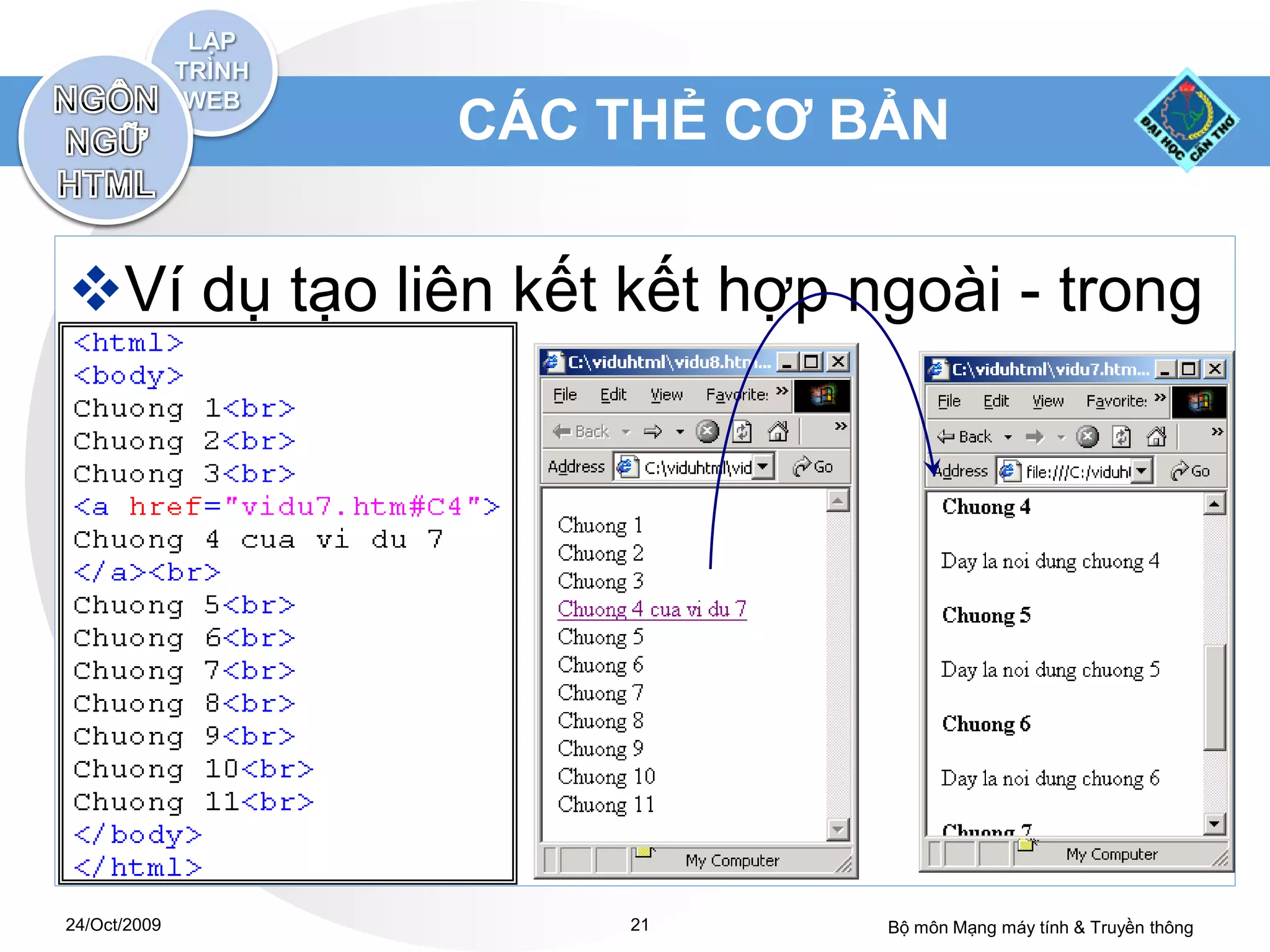CÁC THẺ CƠ BẢN


Ví dụ tạo liên kết kết hợp ngoài - trong




24/Oct/2009         21       Bộ môn Mạng máy tính & Truyền thông
 