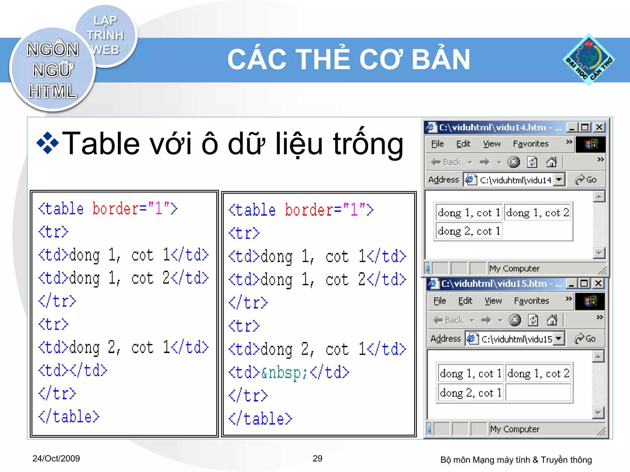 CÁC THẺ CƠ BẢN


Table với ô dữ liệu trống




24/Oct/2009        29        Bộ môn Mạng máy tính & Truyền thông
 