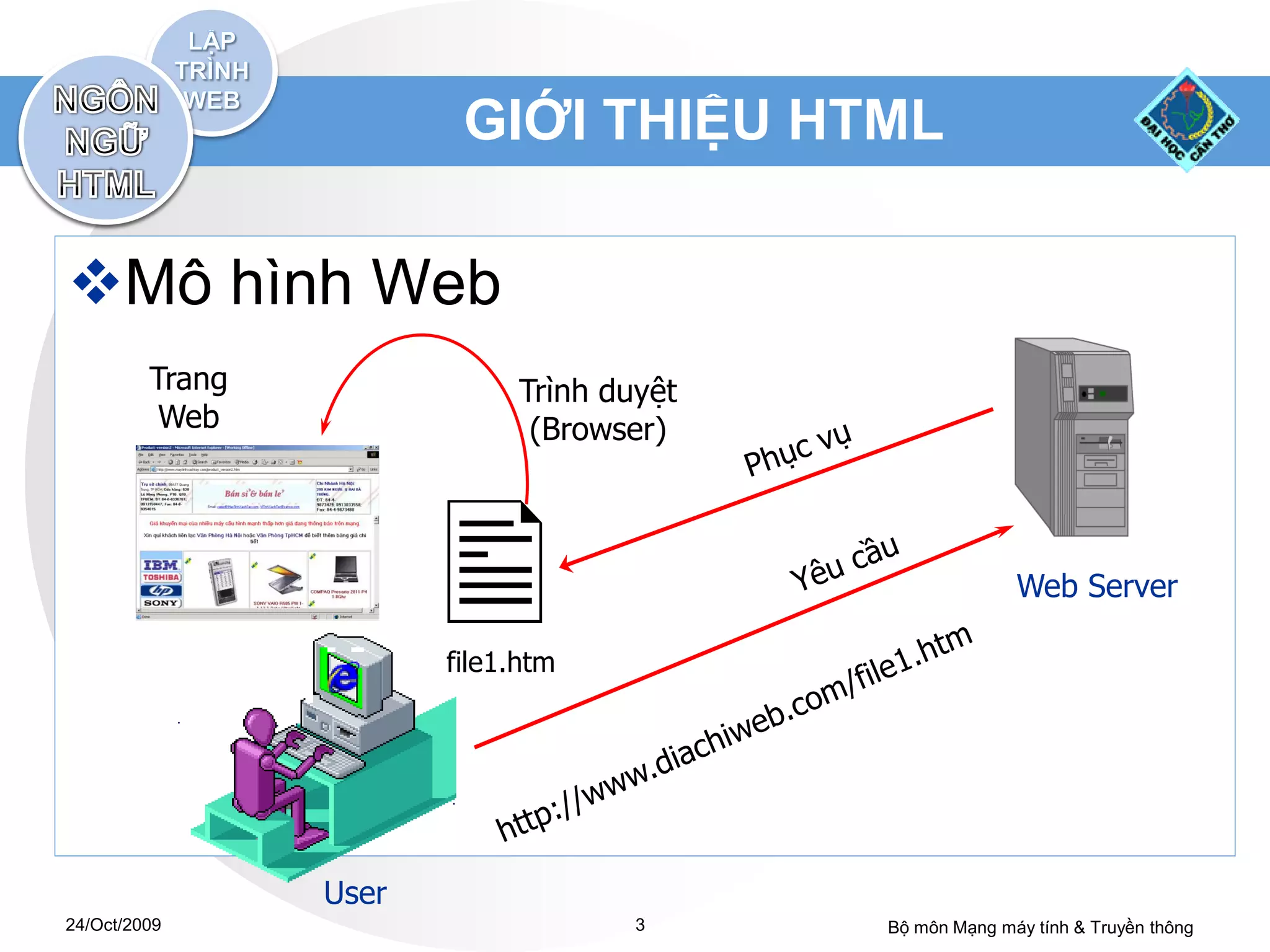 GIỚI THIỆU HTML

Mô hình Web
         Trang                Trình duyệt
          Web                  (Browser)




                        
                        file1.htm
                                                          Web Server




                 User
24/Oct/2009                           3     Bộ môn Mạng máy tính & Truyền thông
 
