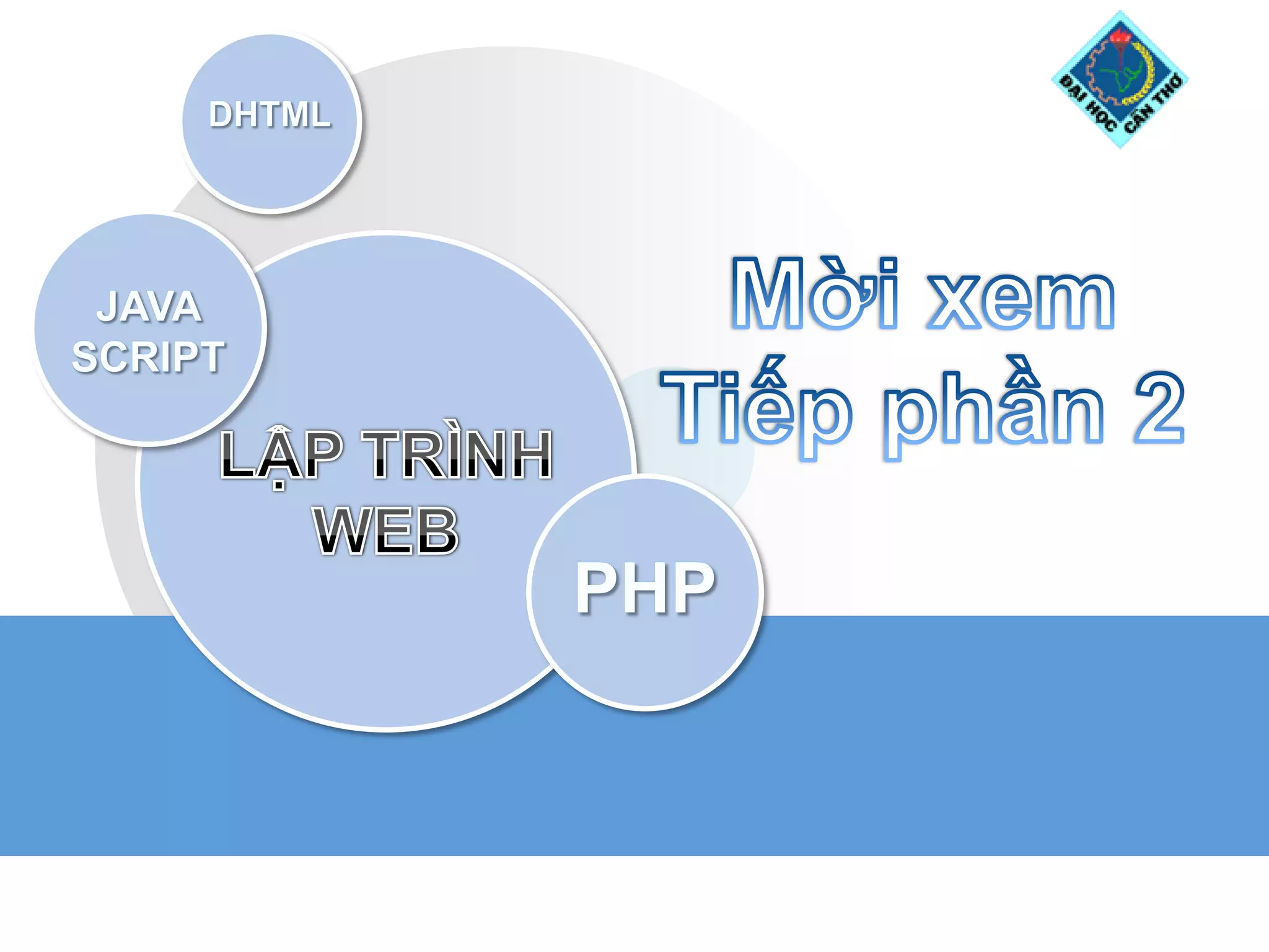 Nhập môn HTML 1