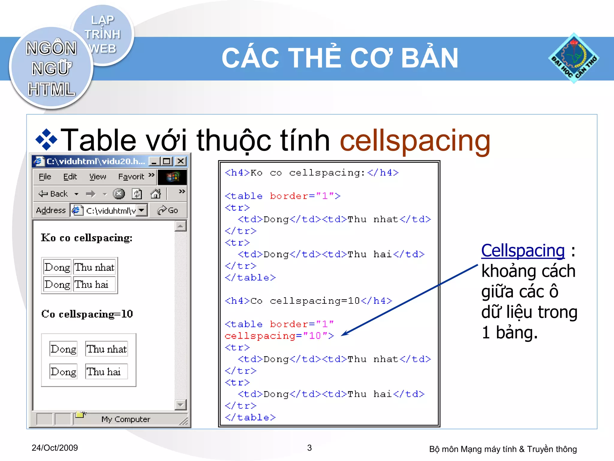 CÁC THẺ CƠ BẢN


Table với thuộc tính cellspacing


                                        Cellspacing :
                                        khoảng cách
                                        giữa các ô
                                        dữ liệu trong
                                        1 bảng.




24/Oct/2009        3        Bộ môn Mạng máy tính & Truyền thông
 