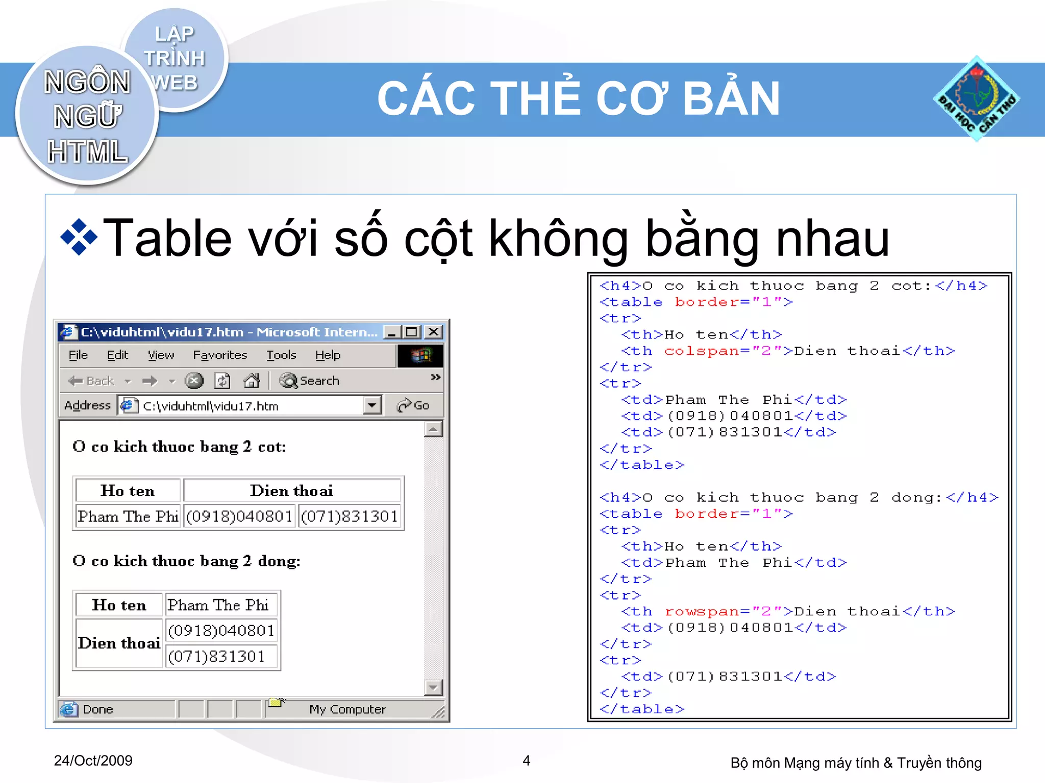 CÁC THẺ CƠ BẢN


Table với số cột không bằng nhau




24/Oct/2009        4      Bộ môn Mạng máy tính & Truyền thông
 