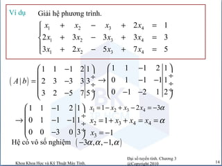 Đại số tuyến tính. Chương 3
@Copyright 2010Khoa Khoa Học và Kỹ Thuật Máy Tính. 14
Giải hệ phương trình.Ví dụ
1 2 3 4
1 2 3 4
1 2 3 4
2 1
2 3 3 3 3
3 2 5 7 5
x x x x
x x x x
x x x x
+ − + =

+ − + =
 + − + =
( )
1 1 1 2 1
| 2 3 3 3 3
3 2 5 7 5
A b
 −
 ÷
= − ÷
 ÷− 
1 1 1 2 1
0 1 1 1 1
0 1 2 1 2
 −
 ÷
→ − − ÷
 ÷− − 
1 1 1 2 1
0 1 1 11
0 0 3 0 3
 −
 ÷
→ − − ÷
 ÷−  3 1x = −
2 3 4 41x x x x α= + + = =
1 2 3 41 2 3x x x x α= − + − = −
Hệ có vô số nghiệm ( )3 , , 1,α α α− −
 