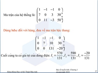 Đại số tuyến tính. Chương 1
@copyright 2010Khoa Khoa Học và Kỹ Thuật Máy tính 27
Ma trận của hệ thống là:
Dùng bđsc đối với hàng, đưa về ma trận bậc thang:
1 1 1 0
0 7 10 30
0 0 131 20
− − 
 ÷
 ÷
 ÷− 
1 1 1 0
7 0 3 30
0 11 3 50
− − 
 ÷
 ÷
 ÷− 
Cuối cùng ta có giá trị của dòng điện: 1 2 3
570 590 20
, ,
131 131 131
I I I
−
= = =
 