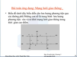 Đại số tuyến tính. Chương 3
@Copyright 2010Khoa Khoa Học và Kỹ Thuật Máy Tính. 28
Bài toán ứng dụng: Mạng lưới giao thông:
• Biểu đồ dưới đây biểu diễn cho lưu lượng phương tiện qua
các đường phố.Những con số là trung bình lưu lượng
phương tiện vào và ra khỏi mạng lưới giao thông trong
thời gian cao điểm.
 