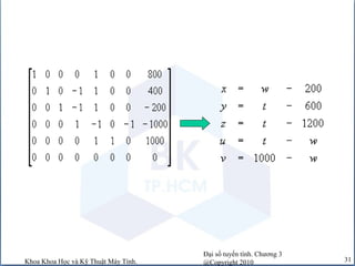 Đại số tuyến tính. Chương 3
@Copyright 2010Khoa Khoa Học và Kỹ Thuật Máy Tính. 31
 