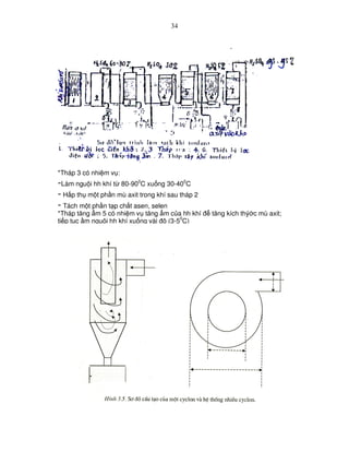 34

*Tháp 3 có nhi m v :

-Làm ngu i hh khí t 80-900C xu ng 30-400C
- H p th m t ph n mù axit trong khí sau tháp 2
- Tách m t ph n t p ch t asen, selen
*Tháp tăng m 5 có nhi m v tăng m c a hh khí ñ tăng kích thý c mù axit;
ti p t c m ngu i hh khí xu ng vài ñ (3-50C)

 