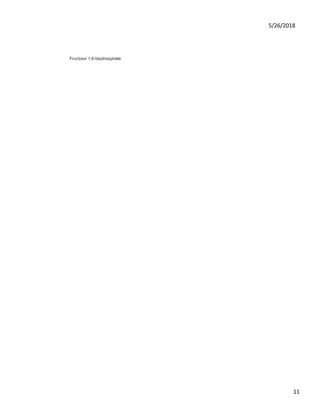 5/26/2018
11
Fructose 1,6-bisphosphate
 