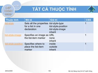 TẤT CẢ THUỘC TÍNH

  Thuộc tính       Mô tả                   Giá trị                                      CSS
list-style        Sets all the propertieslist-style-type                               1
                  for a list in one      list-style-position
                  declaration            list-style-image
                                         inherit
list-style-image Specifies an image as URL                                             1
                    the list-item marker none
                                         inherit
list-style-position Specifies where to   inside                                        1
                    place the list-item  outside
                    marker               inherit




28/Oct/2009                                 109                Bộ môn Mạng máy tính & Truyền thông
 