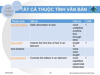 TẤT CẢ THUỘC TÍNH VĂN BẢN

         Thuộc tính        Mô tả                                       Giá trị          CSS
        text-decoration   Adds decoration to text                    none              1
                                                                     underline
                                                                     overline
                                                                     line-
                                                                     through
                                                                     blink
        text-indent       Indents the first line of text in an       length            1
                          element                                    %
        text-shadow                                                  none
                                                                     color
                                                                     length
        text-transform    Controls the letters in an element         none              1
                                                                     capitalize
                                                                     uppercase
                                                                     lowercase

28/Oct/2009                                   46                 Bộ môn Mạng máy tính & Truyền thông
 