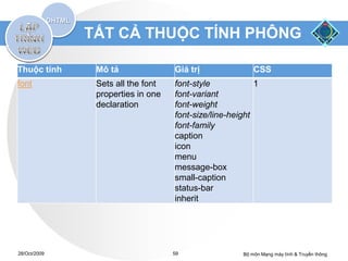 TẤT CẢ THUỘC TÍNH PHÔNG

Thuộc tính     Mô tả               Giá trị               CSS
font           Sets all the font   font-style            1
               properties in one   font-variant
               declaration         font-weight
                                   font-size/line-height
                                   font-family
                                   caption
                                   icon
                                   menu
                                   message-box
                                   small-caption
                                   status-bar
                                   inherit




28/Oct/2009                        59                Bộ môn Mạng máy tính & Truyền thông
 