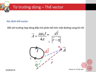 Design by Lê Đại Nam
Từ trường dừng – Thế vector
03/09/2018
12
Xác định thế vector
0
4 L
I dl
A
r

 


˜
Đối với trường hợp dòng điện kín phân bố trên một đường cong kín thì
 