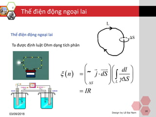 Design by Lê Đại Nam
Thế điện động ngoại lai
03/09/2018
18
Thế điện động ngoại lai
 
LS
dl
n j dS
S
IR


  
        

˜
Ta được định luật Ohm dạng tích phân
 