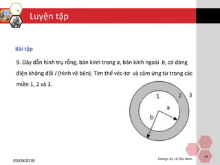 Luyện tập
Design by Lê Đại Nam
03/09/2018
Bài tập
26
9. Dây dẫn hình trụ rỗng, bán kính trong a, bán kính ngoài b, có dòng
điện không đổi I (hình vẽ bên). Tìm thế véc-tơ và cảm ứng từ trong các
miền 1, 2 và 3.
 