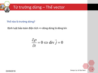 Design by Lê Đại Nam
Từ trường dừng – Thế vector
03/09/2018
4
Thế nào là trường dừng?
Định luật bảo toàn điện tích => dòng dừng là dòng kín
0 di 0v
t
j

 


 