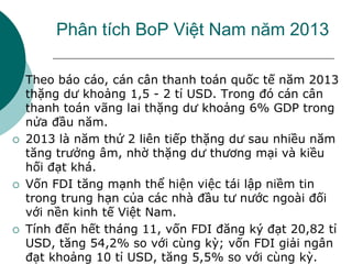 Phân tích BoP Việt Nam năm 2013
 Theo báo cáo, cán cân thanh toán quốc tế năm 2013
thặng dư khoảng 1,5 - 2 tỉ USD. Trong đó cán cân
thanh toán vãng lai thặng dư khoảng 6% GDP trong
nửa đầu năm.
 2013 là năm thứ 2 liên tiếp thặng dư sau nhiều năm
tăng trưởng âm, nhờ thặng dư thương mại và kiều
hối đạt khá.
 Vốn FDI tăng mạnh thể hiện việc tái lập niềm tin
trong trung hạn của các nhà đầu tư nước ngoài đối
với nền kinh tế Việt Nam.
 Tính đến hết tháng 11, vốn FDI đăng ký đạt 20,82 tỉ
USD, tăng 54,2% so với cùng kỳ; vốn FDI giải ngân
đạt khoảng 10 tỉ USD, tăng 5,5% so với cùng kỳ.
 