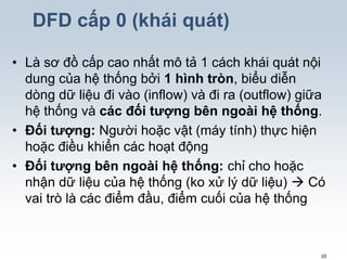 Chuong 4 các công cụ mô tả HTTT kế toán | PPTX