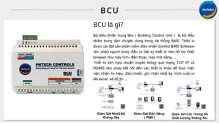 Comprehensive Introduction to DDC and BCU Modules in Building ...