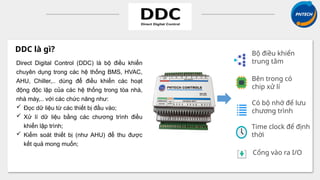 Ddc Module Comprehensive Introduction to DDC and BCU Modules in Building ...