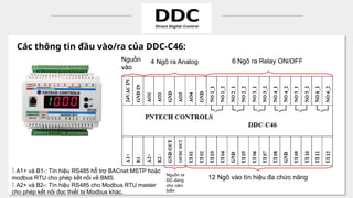 Ddc Module Comprehensive Introduction to DDC and BCU Modules in Building ...