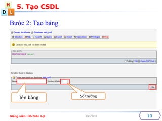 D
H
L
4/25/2015
5. Tạo CSDL
10
Bước 2: Tạo bảng
Tên bảng Số trường
Giảng viên: Hồ Diên Lợi
 