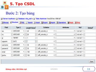 D
H
L
4/25/2015
5. Tạo CSDL
11
Bước 2: Tạo bảng
Giảng viên: Hồ Diên Lợi
 