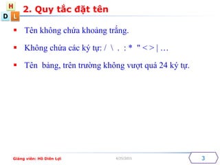 D
H
L
4/25/2015
2. Quy tắc đặt tên
3
 Tên không chứa khoảng trắng.
 Không chứa các ký tự: /  . : * " < > | …
 Tên bảng, trên trường không vượt quá 24 ký tự.
Giảng viên: Hồ Diên Lợi
 