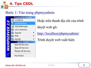 D
H
L
4/25/2015
4. Tạo CSDL
8
Bước 1: Vào trang phpmyadmin
Hoặc trên thanh địa chỉ của trình
duyệt web gõ:
http://localhost/phpmyadmin/
Trình duyệt web xuất hiện
Giảng viên: Hồ Diên Lợi
 