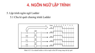 Chương 4 Ngôn ngữ lập trình PLC_sinh vien.pdf