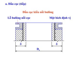 a. Đầu cọc (tiếp)

                Đầu cọc kiểu nối bulông
 Lỗ bulông nối cọc                  Mặt bích định vị




            δ                             δ
                          Dc
 