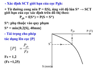 - Xác định SCT giới hạn của cọc Pgh:
+ Từ đường cong nén P = f(S), ứng với độ lún S* → SCT
giới hạn của cọc xác định trên đồ thị theo:
          Pgh = f(S*) = P(S = S*)
S*: phụ thuộc vào quy phạm
S* = min{0,2[S], 40mm}
                                        Pgh      P (T)
- Tải trọng cho phép
tác dụng lên cọc [P]
                           S*
             Pgh
   [ P] =
             Fs
Fs = 1,2
(Fs =1,25)
                       S (mm)
 