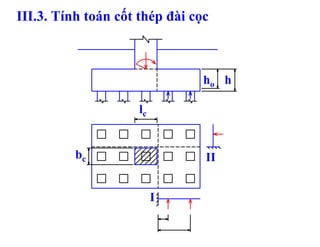 III.3. Tính toán cốt thép đài cọc



                                ho h

                     lc


          bc                    II


                          I
 