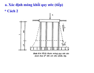a. Xác định móng khối quy ước (tiếp)
* Cách 2
 