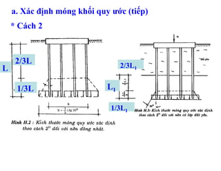 a. Xác định móng khối quy ước (tiếp)
    * Cách 2



     2/3L
L                                 2/3L1


     1/3L                    L1

                              1/3L1
 