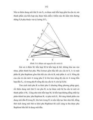 152
Nếu ta thêm dung môi thứ S vào F0, ta được một hỗn hợp gồm ba cấu tử, mà
thành phần của hỗn hợp này được biểu diễn ở điểm nào đó nằm trên đường
thẳng F0S phụ thuộc vào tỷ lưởng S/F0.
A
Fm
F
F1
Em
F0
M E
R M1 E1
R1
B R’
E’
S
Hình 5.6. Khảo sát nguyên tắc trích li.
Giả sử ở điểm M, hỗn hợp M là hỗn hợp dị thể, không hòa tan vào
nhau, phân thành hai pha. Pha Extract gồm hầu hết các cấu tử S, A và một
phần B; pha Raphinat gồm hầu hết các cấu tử B, một phần A và S. Nồng độ
của cấu tử cần tách A trong pha E là lớn hơn nồng độ cấu tử A trong hỗn
hợp đầu F0, và trong pha R nồng độ của cấu tử A còn lại là bé.
Tìm cách tách pha R ra khỏi pha E (thường bằng phương pháp gạn),
rồi thêm dung môi thứ S vào pha R, ta lại được một hệ ba cấu tử mới có
thành phần ở M1. Cũng như trên hỗn hợp M1 là hỗn hợp không đồng nhất lại
phân thành hai pha: pha Raphinat R1 và pha trích E1. Rõ ràng thành phần của
dung môi đầu B trong R1 lớn hơn trong R và nếu tiếp tục làm như thế, đồng
thời tách dung môi thứ ra khỏi pha Raphinat thì cuối cùng ta thu được pha
Raphinat hầu hết là dung môi đầu.
 