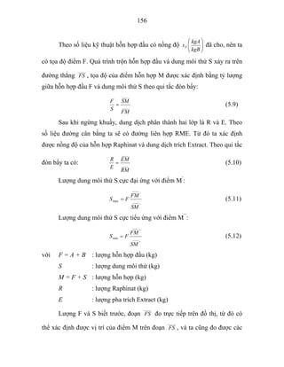 156
Theo số liệu kỹ thuật hỗn hợp đầu có nồng độ ⎟⎟
⎠
⎞
⎜⎜
⎝
⎛
kgB
kgA
xF đã cho, nên ta
có tọa độ điểm F. Quá trình trộn hỗn hợp đầu và dung môi thứ S xảy ra trên
đường thẳng
_____
FS , tọa độ của điểm hỗn hợp M được xác định bằng tỷ lượng
giữa hỗn hợp đầu F và dung môi thứ S theo qui tắc đòn bẩy:
____
____
FM
SM
S
F
= (5.9)
Sau khi ngừng khuấy, dung dịch phân thành hai lớp là R và E. Theo
số liệu đường cân bằng ta sẽ có đường liên hợp RME. Từ đó ta xác định
được nồng độ của hỗn hợp Raphinat và dung dịch trích Extract. Theo qui tắc
đòn bẩy ta có: ____
____
RM
EM
E
R
= (5.10)
Lượng dung môi thứ S cực đại ứng với điểm M’
:
____
'
____
'
max
SM
FM
FS = (5.11)
Lượng dung môi thứ S cực tiểu ứng với điểm M’’
:
____
''
____
''
min
SM
FM
FS = (5.12)
với F = A + B : lượng hỗn hợp đầu (kg)
S : lượng dung môi thứ (kg)
M = F + S : lượng hỗn hợp (kg)
R : lượng Raphinat (kg)
E : lượng pha trích Extract (kg)
Lượng F và S biết trước, đoạn
_____
FS đo trực tiếp trên đồ thị, từ đó có
thể xác định được vị trí của điểm M trên đoạn
_____
FS , và ta cũng đo được các
 