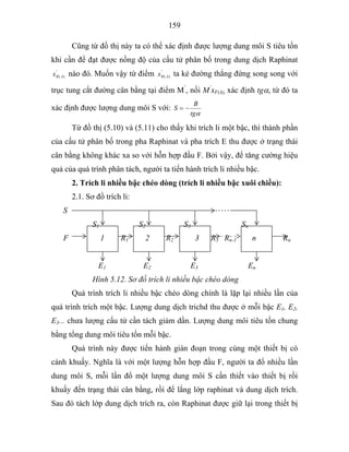 159
Cũng từ đồ thị này ta có thể xác định được lượng dung môi S tiêu tốn
khi cần để đạt được nồng độ của cấu tử phân bố trong dung dịch Raphinat
'
)( ARx nào đó. Muốn vậy từ điểm '
)( ARx ta kẻ đường thẳng đứng song song với
trục tung cắt đường cân bằng tại điểm M’
, nối M’
xF(A), xác định tgα, từ đó ta
xác định được lượng dung môi S với:
αtg
B
S −=
Từ đồ thị (5.10) và (5.11) cho thấy khi trích li một bậc, thì thành phần
của cấu tử phân bố trong pha Raphinat và pha trích E thu được ở trạng thái
cân bằng không khác xa so với hỗn hợp đầu F. Bởi vậy, để tăng cường hiệu
quả của quá trình phân tách, người ta tiến hành trích li nhiều bậc.
2. Trích li nhiều bậc chéo dòng (trích li nhiều bậc xuôi chiều):
2.1. Sơ đồ trích li:
S
S1 S2 S3 Sn
F 1 R1 2 R2 3 R3 Rn-1 n Rn
E1 E2 E3 En
Hình 5.12. Sơ đồ trích li nhiều bậc chéo dòng
Quá trình trích li nhiều bậc chéo dòng chính là lặp lại nhiều lần của
quá trình trích một bậc. Lượng dung dịch trichd thu được ở mỗi bậc E1, E2,
E3... chưa lượng cấu tử cần tách giảm dần. Lượng dung môi tiêu tốn chung
bằng tổng dung môi tiêu tốn mỗi bậc.
Quá trình này được tiến hành gián đoạn trong cùng một thiết bị có
cánh khuấy. Nghĩa là với một lượng hỗn hợp đầu F, người ta đổ nhiều lần
dung môi S, mỗi lần đổ một lượng dung môi S cần thiết vào thiết bị rồi
khuấy đến trạng thái cân bằng, rồi để lắng lớp raphinat và dung dịch trích.
Sau đó tách lớp dung dịch trích ra, còn Raphinat được giữ lại trong thiết bị
 