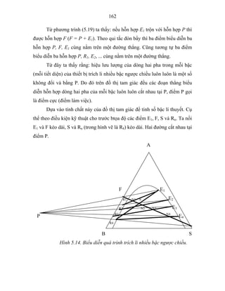 162
Từ phương trình (5.19) ta thấy: nếu hỗn hợp E1 trộn với hỗn hợp P thì
được hỗn hợp F (F = P + E1). Theo qui tắc đòn bẩy thì ba điểm biểu diễn ba
hỗn hợp P, F, E1 cùng nằm trên một đường thẳng. Cũng tương tự ba điểm
biểu diễn ba hỗn hợp P, R1, E2, ... cùng nằm trên một đường thẳng.
Từ đây ta thấy rằng: hiệu lưu lượng của dòng hai pha trong mỗi bậc
(mỗi tiết diện) của thiết bị trích li nhiều bậc ngược chiều luôn luôn là một số
không đổi và bằng P. Do đó trên đồ thị tam giác đều các đoạn thẳng biểu
diễn hỗn hợp dòng hai pha của mỗi bậc luôn luôn cắt nhau tại P, điểm P gọi
là điểm cực (điểm làm việc).
Dựa vào tính chất này của đồ thị tam giác để tính số bậc lí thuyết. Cụ
thể theo điều kiện kỹ thuật cho trước btọa độ các điểm E1, F, S và Rn. Ta nối
E1 và F kéo dài, S và Rn (trong hình vẽ là R4) kéo dài. Hai đường cắt nhau tại
điểm P.
A
F E1
R1 N1 N E2
R2 N2 N3 E3
P R3 N4
E4
R4
B S
Hình 5.14. Biểu diễn quá trình trích li nhiều bậc ngược chiều.
 