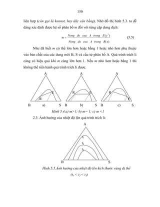 150
liên hợp (còn gọi là konnot, hay dây cân bằng). Nhờ đồ thị hình 5.3. ta dễ
dàng xác định được hệ số phân bố m đối với từng cặp dung dịch:
)(
)( *
xRtrongAcuadoNong
yEtrongAcuadoNong
m = (5.5)
Như đã biết m có thể lớn hơn hoặc bằng 1 hoặc nhỏ hơn phụ thuộc
vào bản chất của các dung môi B, S và cấu tử phân bố A. Quá trình trích li
càng có hiệu quả khi m càng lớn hơn 1. Nếu m nhỏ hơn hoặc bằng 1 thì
không thể tiến hành quá trình trích li được.
A A A
E R E R
R E
B a) S B b) S B c) S
Hình 5.4.a) m>1; b) m= 1; c) m <1
2.3. Ảnh hưởng của nhiệt độ lên quá trình trích li:
A
t1
t2
t3
B S
Hình 5.5.Ảnh hưởng của nhiệt độ lên kích thước vùng dị thể
(t1 < t2 < t3)
 