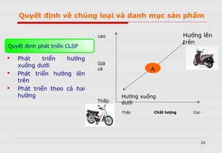 Quyết định về chủng loại và danh mục sản phẩm
 Phát triển hướng
xuống dưới
 Phát triển hướng lên
trên
 Phát triển theo cả hai
hướng
20
A
Thấp Chất lượng Cao
Giá
cả
cao
Thấp
Hướng lên
trên
Hướng xuống
dưới
Quyết định phát triển CLSP
 