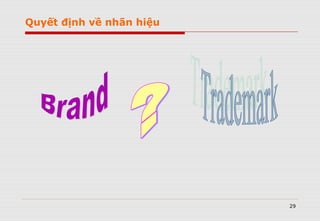 29
Quyết định về nhãn hiệu
 