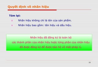 33
Tóm lại:
o Nhãn hiệu không chỉ là tên của sản phẩm.
o Nhãn hiệu bao gồm: tên hiệu và dấu hiệu.
Quyết định về nhãn hiệu
Nhãn hiệu đã đăng ký là toàn bộ
các thành phần của nhãn hiệu hoặc từng phần của nhãn hiệu
đã được đăng ký để được bảo hộ về mặt pháp lý.
 