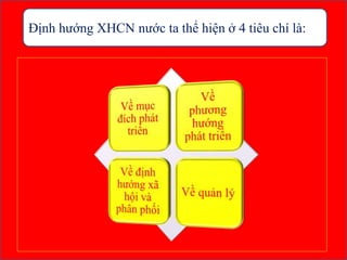 Định hướng XHCN nước ta thể hiện ở 4 tiêu chí là:
 